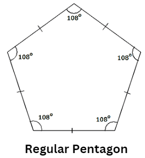 Shapes and Angles Class 5 Notes Maths Chapter 2