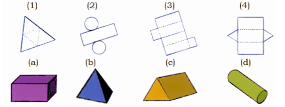 CBSE Worksheet Class 4 Maths Chapter 1 - Shapes Around Us Free Download