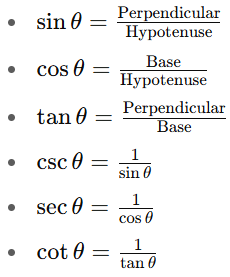 Basic Concepts: Trigonometry | Quantitative Aptitude (Quant) - CAT