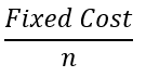Basic Concepts: Profit, Loss & Discount | General Test Preparation for CUET - CUET Commerce