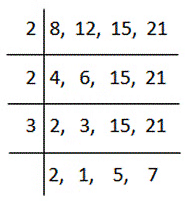 Introduction: Number Systems | Quantitative for GMAT