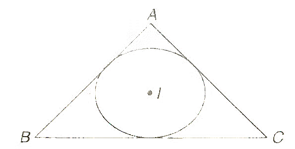 Important Formulas for CAT Coordinate Geometry