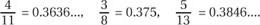 Solved Examples: Fractions | Mathematics for Digital SAT