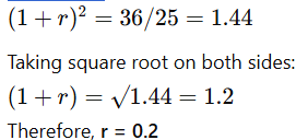 Simple & Compound Interest CAT Previous Year Questions with Answer PDF