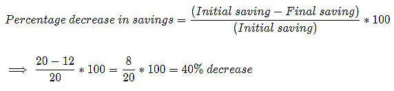 Important Formulas for CAT Percentages