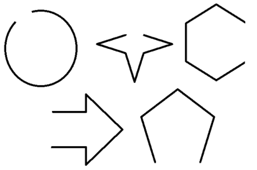 Shapes and Angles Class 5 Notes Maths Chapter 2