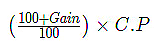 Important Formulas: Profit and Loss | General Test Preparation for CUET UG - CUET Commerce