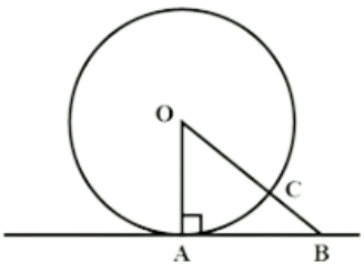 Class 10 Maths Previous Year Questions - Circles- 1
