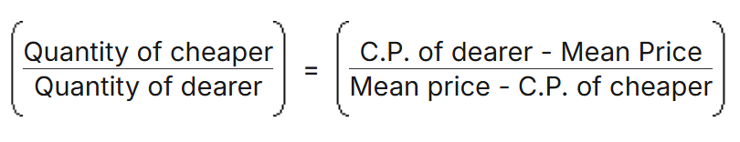 Important Concepts: Mixtures & Alligations | Quantitative for GMAT