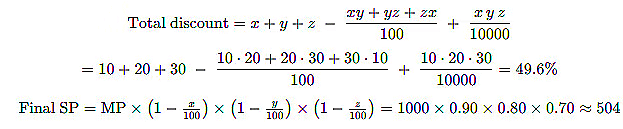 Important Formulas: Profit and Loss | General Test Preparation for CUET UG - CUET Commerce
