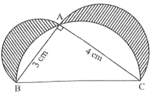 Class 10 Maths Chapter 11 Previous Year Questions - Areas Related to Circles