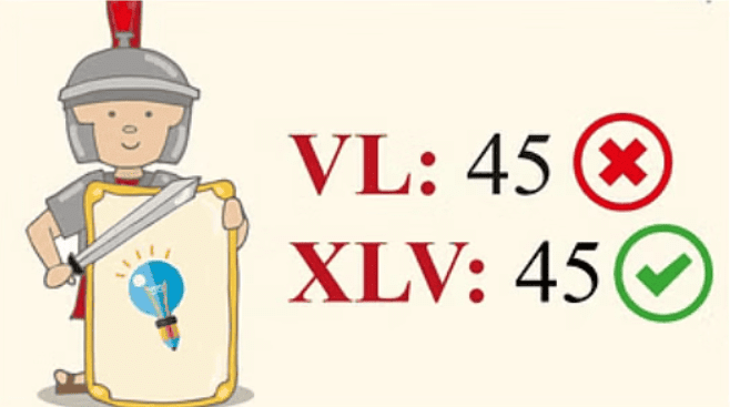 Class 5 Maths - Roman Numerals - CBSE Worksheets