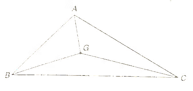 Important Formulas for CAT Coordinate Geometry