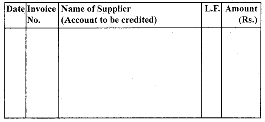 Key Notes: Recording of Transactions - II | Accountancy Class 11 - Commerce