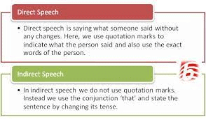 Direct and indirect speech - Class 7