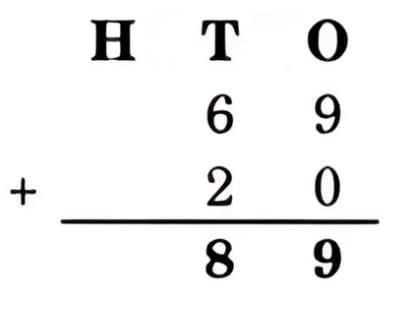 We are the travellers - II NCERT Solutions | Mathematics (Maths Mela) Class 5 - New NCERT