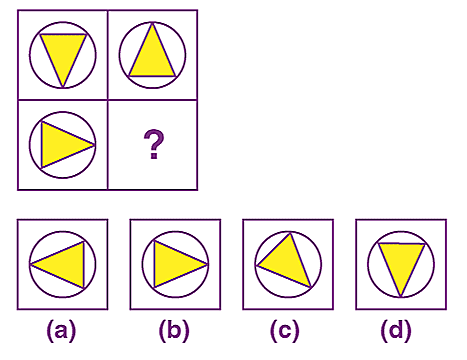 Practice Questions: Patterns in Mathematics | Maths Olympiad Class 6