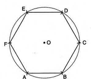 Method 2: Using Circumcircle