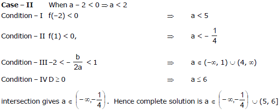 Examples: Quadratic Equations | Mathematics (Maths) for JEE Main & Advanced