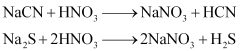 NCERT Solutions Class 11 Chemistry Chapter 8 - Organic Chemistry - Some Basic Principles & Techniques