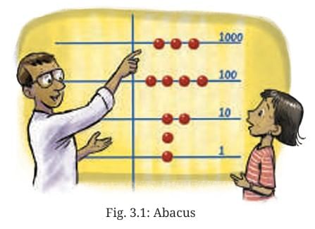 A Story of Numbers Chapter Notes | Mathematics Class 8- New NCERT (Ganita Prakash)