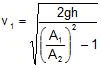 Chapter Notes, - Fluid Mechanics, Class 11, Physics (IIT-JEE & AIPMT)