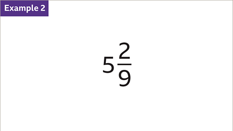 Mixed numbers, proper and improper fractions - Year 7