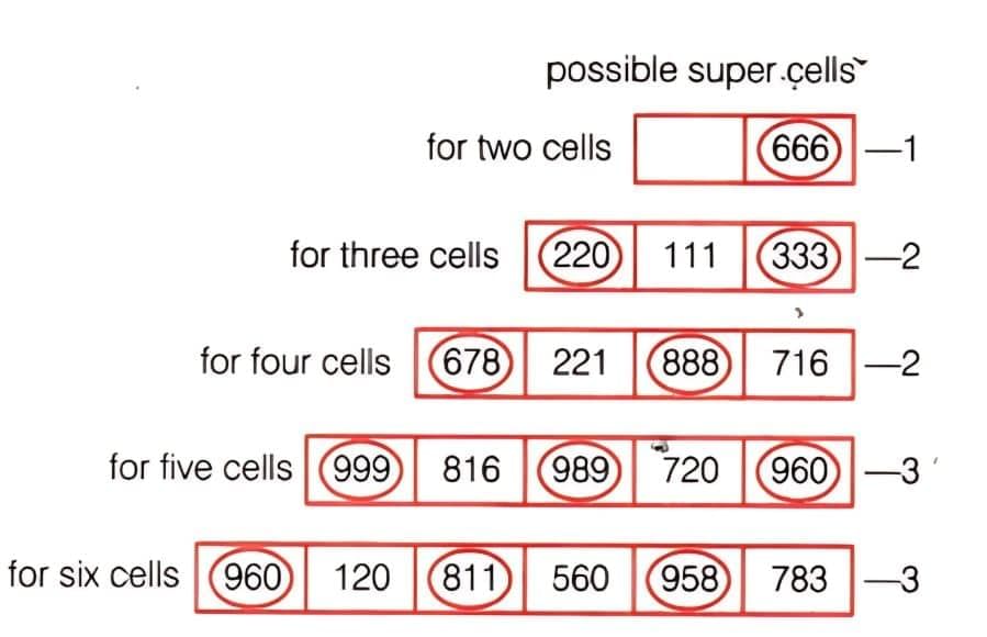 संख्या खेल NCERT Solutions | गणित (गणित प्रकाश ) कक्षा 6 - Class 6