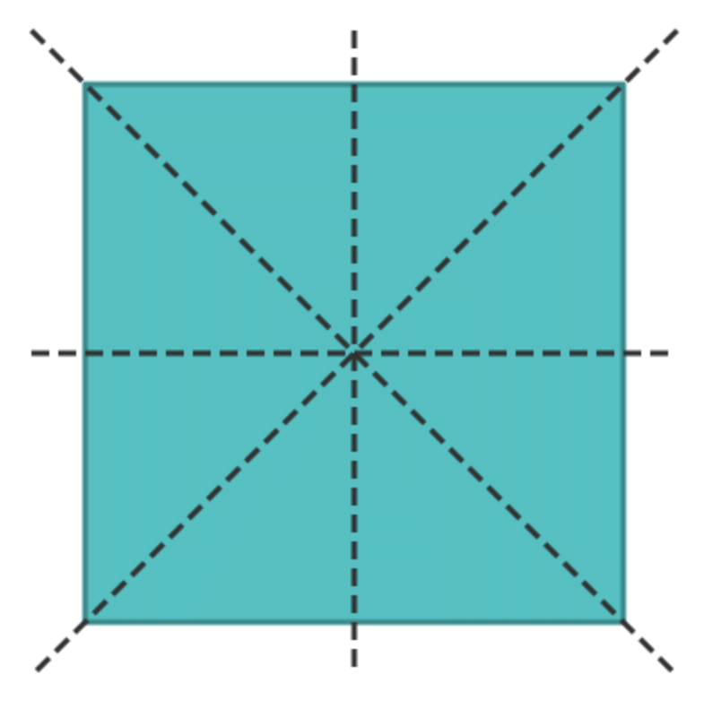 The Surajkund Fair Chapter Notes | Mathematics for Class 3 (Maths Mela)