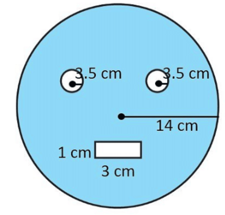 Class 7 Maths Chapter 9 HOTS Questions - Perimeter and Area