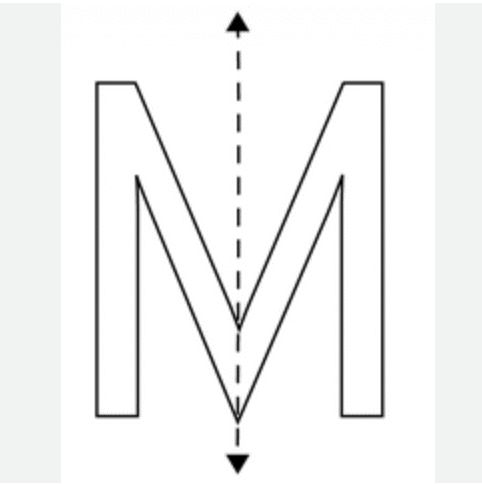 The Surajkund Fair Chapter Notes | Mathematics for Class 3 (Maths Mela)