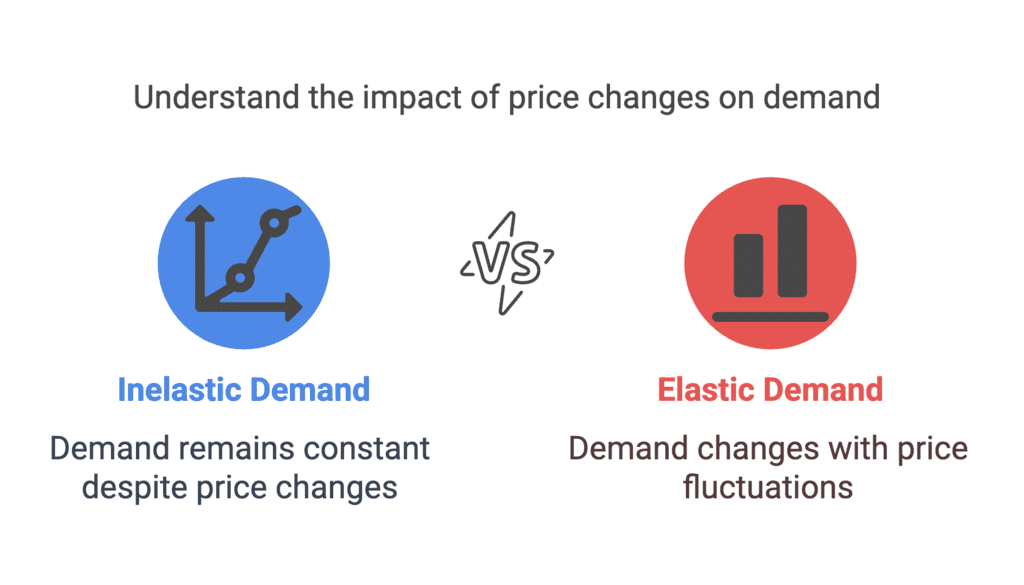 CBSE Class 11 Economics Sample Paper - 1 | Economics Class 11 - Commerce