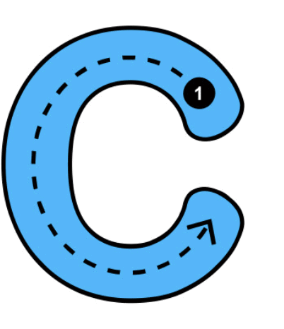 The Surajkund Fair Chapter Notes | Mathematics for Class 3 (Maths Mela)