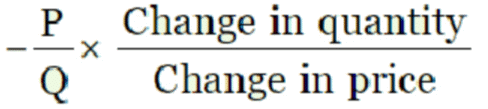 Class 11 Economics Long Answer Questions - Consumer`s Equilibrium and Demand (Theory of Consumer Behaviour)