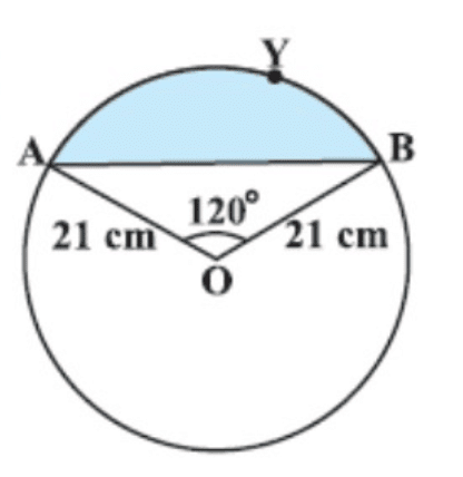 Class 10 Maths Chapter 11 Previous Year Questions - Areas Related to Circles