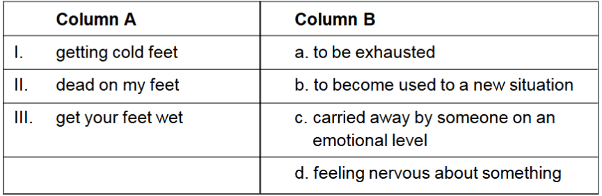 NCERT Solutions for Class 9 English - Best Seller