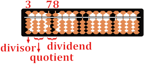 Worksheet: Division | Abacus - Class 1