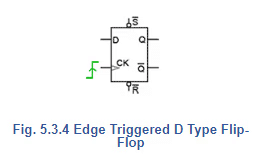 Flip Flops | Analog and Digital Electronics - Electrical Engineering (EE)