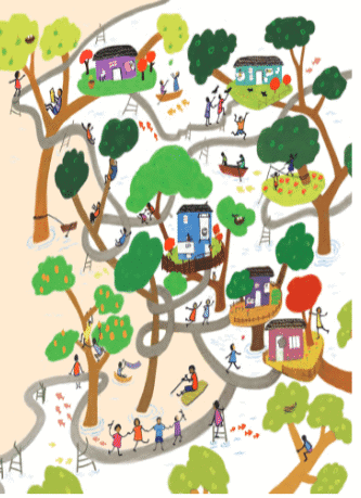 This is My Town Summary Class 2 English Mridang