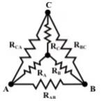 Network Theorems - 2 | Network Theory (Electric Circuits) - Electrical Engineering (EE)