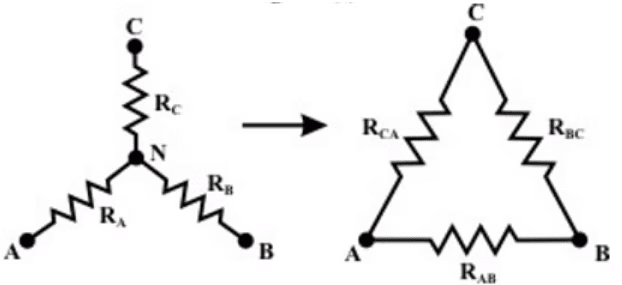 Network Theorems - 2 | Network Theory (Electric Circuits) - Electrical Engineering (EE)
