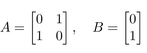 State and Output Feedback | Control Systems - Electrical Engineering (EE)