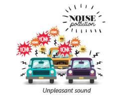 Light, Sound and Force Class 3 Notes Science