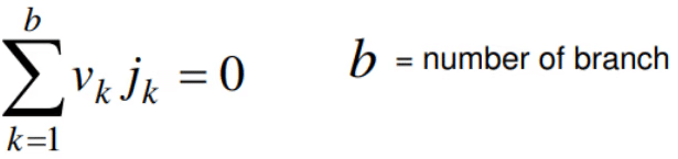 Network Theorems - 2 | Network Theory (Electric Circuits) - Electrical Engineering (EE)