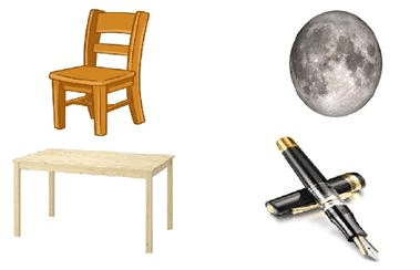 Light, Sound and Force Class 3 Notes Science