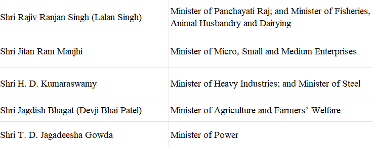 List of Cabinet Ministers | General Test Preparation for CUET UG - CUET Commerce
