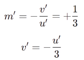 Previous Year Questions 2023