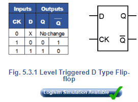 Flip Flops | Analog and Digital Electronics - Electrical Engineering (EE)