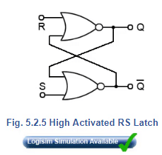 Flip Flops | Analog and Digital Electronics - Electrical Engineering (EE)