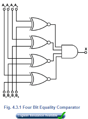 Binary Comparators | Analog and Digital Electronics - Electrical Engineering (EE)